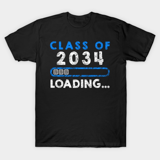 Class of 2034 Grow With Me T-Shirt by KsuAnn